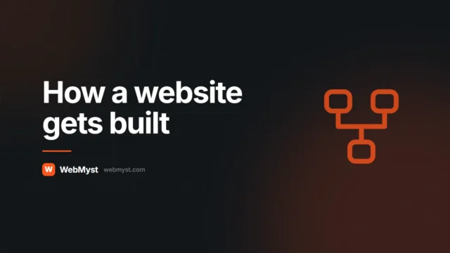 The Website Design Process, Step by Step — WebMyst guide